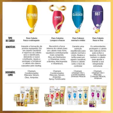 Pantene Classic Care Nutri-Plex -hoitoaine 325 ml