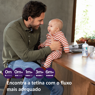 Philips Avent Μπιμπερό Natural Response με βαλβίδα Airfree, 260 ml