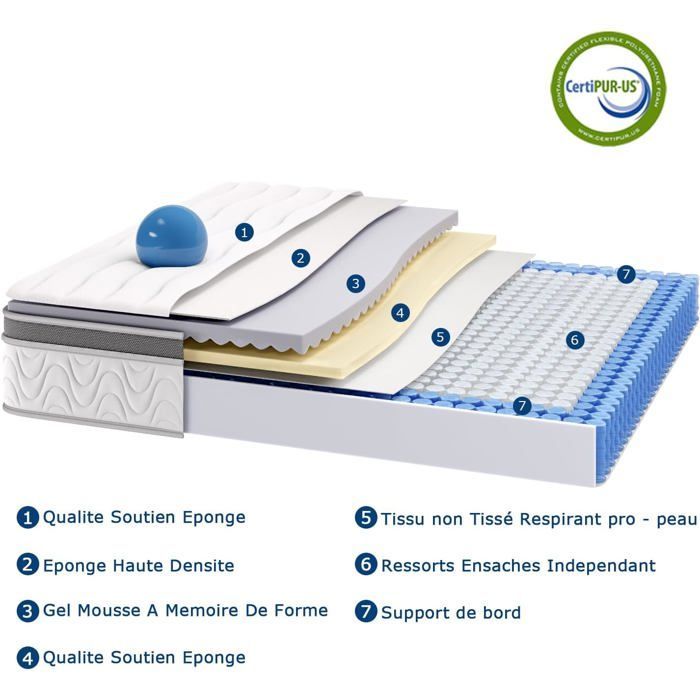SuiLong Matelas 180x200, 30 cm Epaisseur Matelas à Ressorts Ensachés Indépendants et Mousse à Mémoire de Forme, Certifié Oeko-Tex