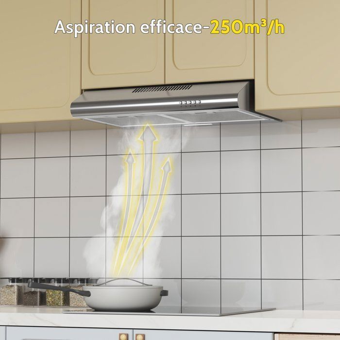 FIREGAS 60 cm Edelstahl-Unterbau-Dunstabzugshaube – Energieeffizienzklasse A+ – Abluft- und Umluftbetrieb – Aktivkohlefilter