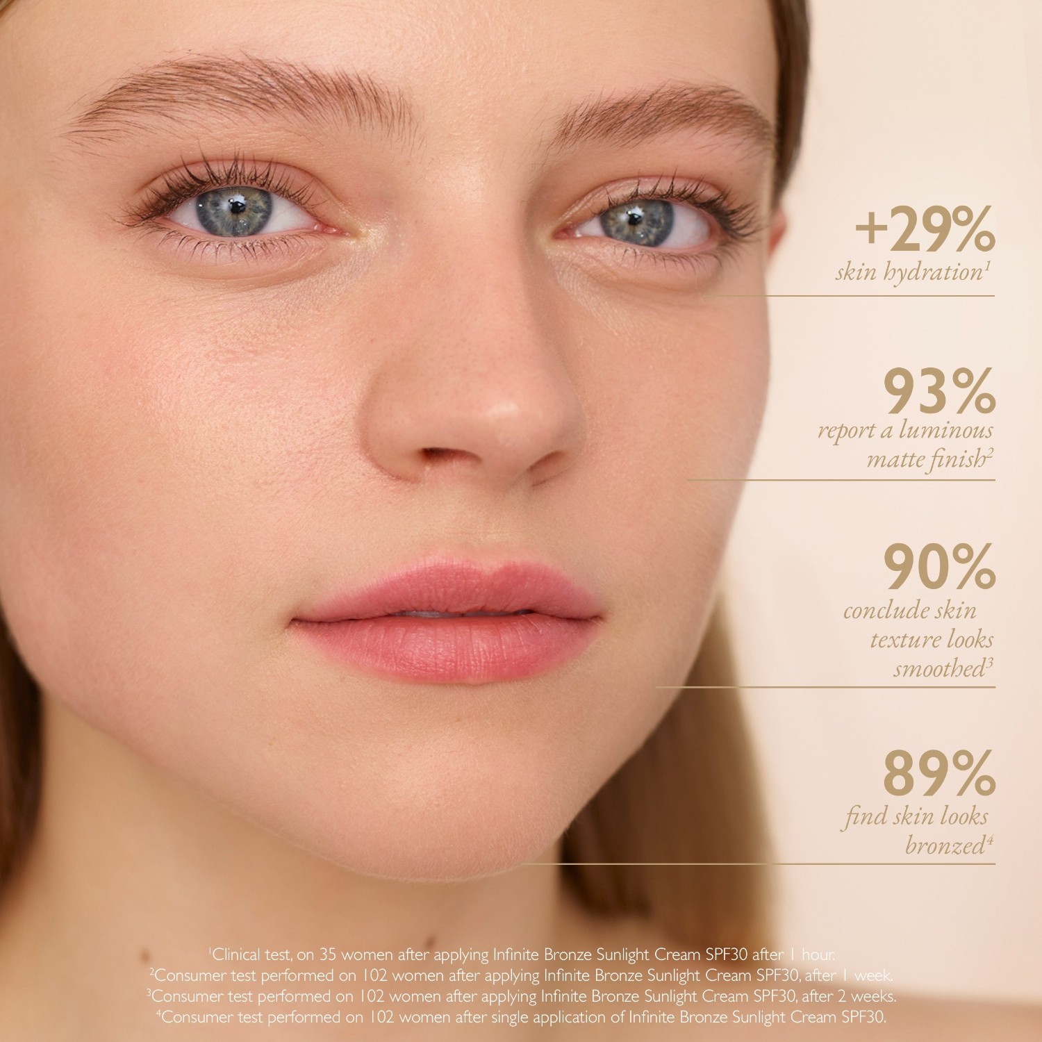 Tónovaný opaľovací krém Lancaster Foundation Sun Beauty SPF 30 - 50 ml