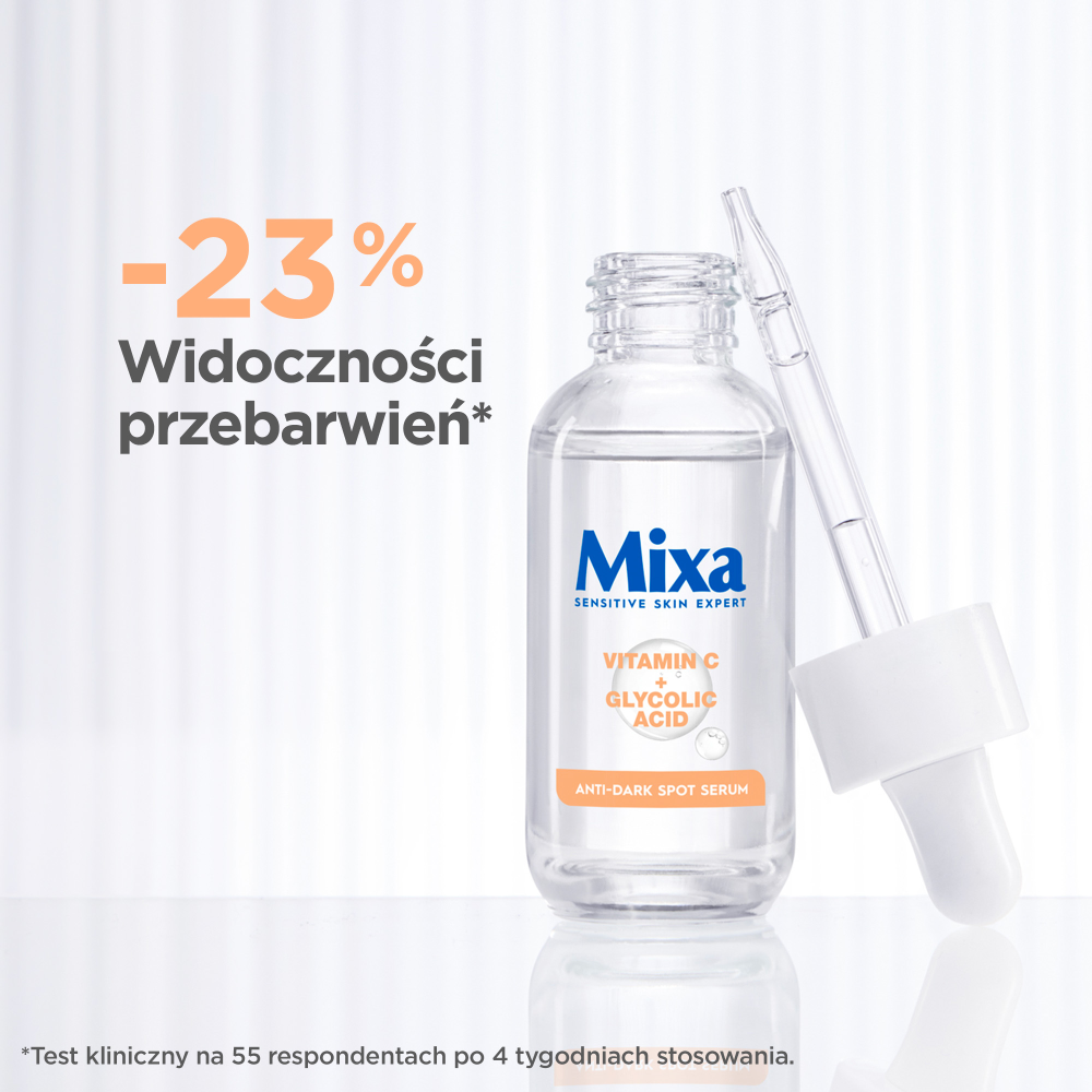 Mixa Lab