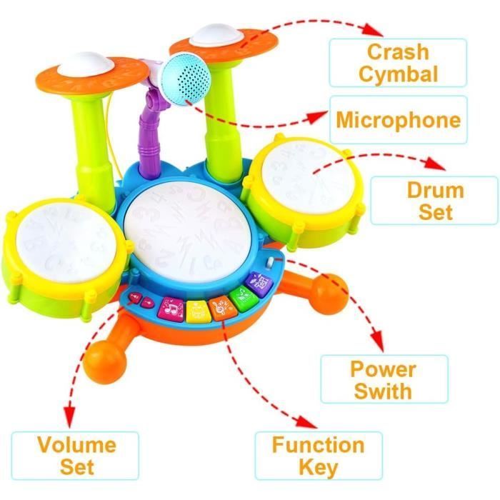 Jouet Bebe 1 an - Instruments de Musique Enfants Tambour Enfant Jouet 1 2 an Jeux Cadeau Noel Enfant 1 2 an pour Bebe Filles