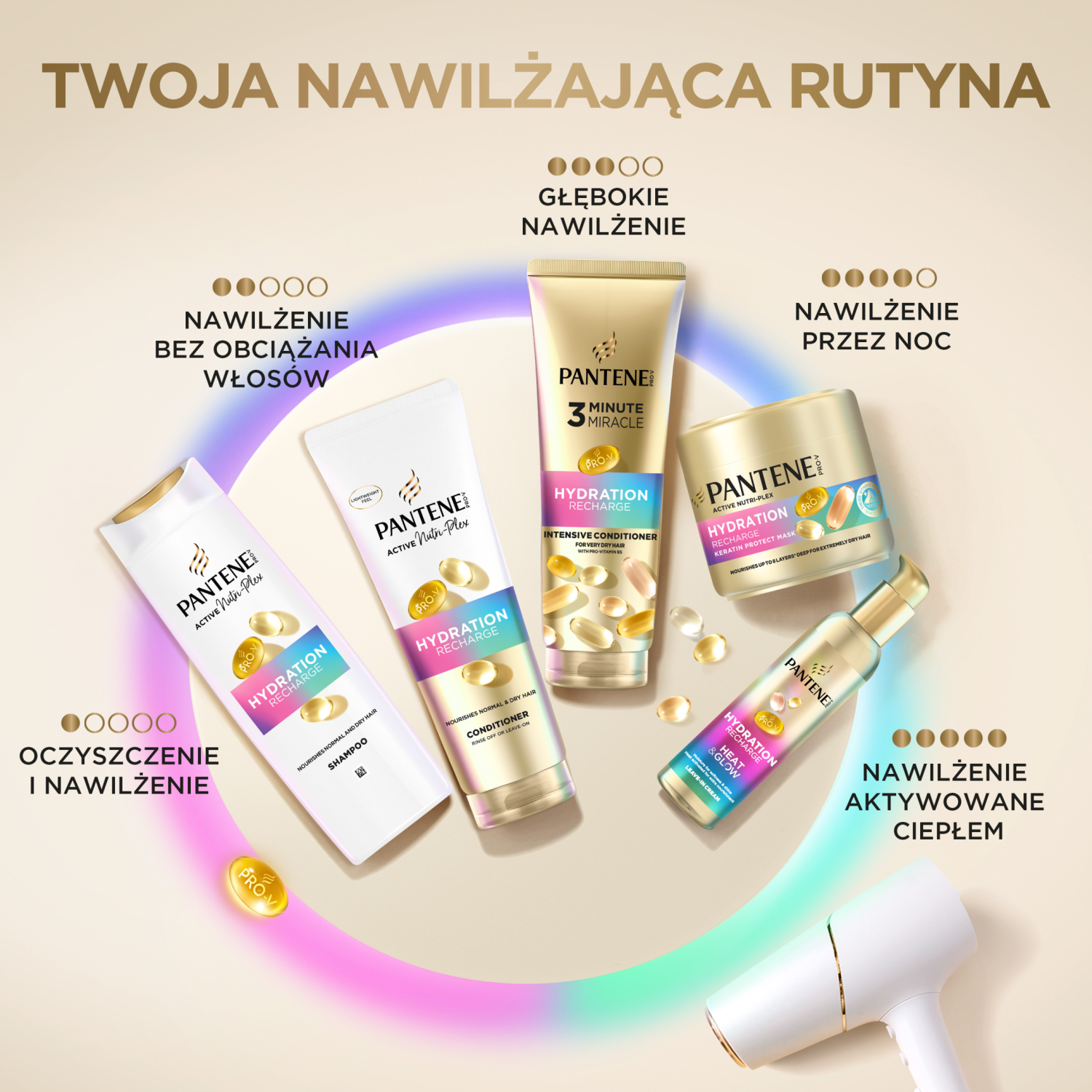 Pantene Pro-V Hydration Recharge -kosteusvoide