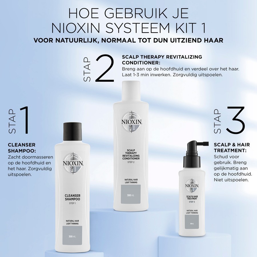 Nioxin Scalp Care System 1 tretman za vlasište i kosu - 100 ml