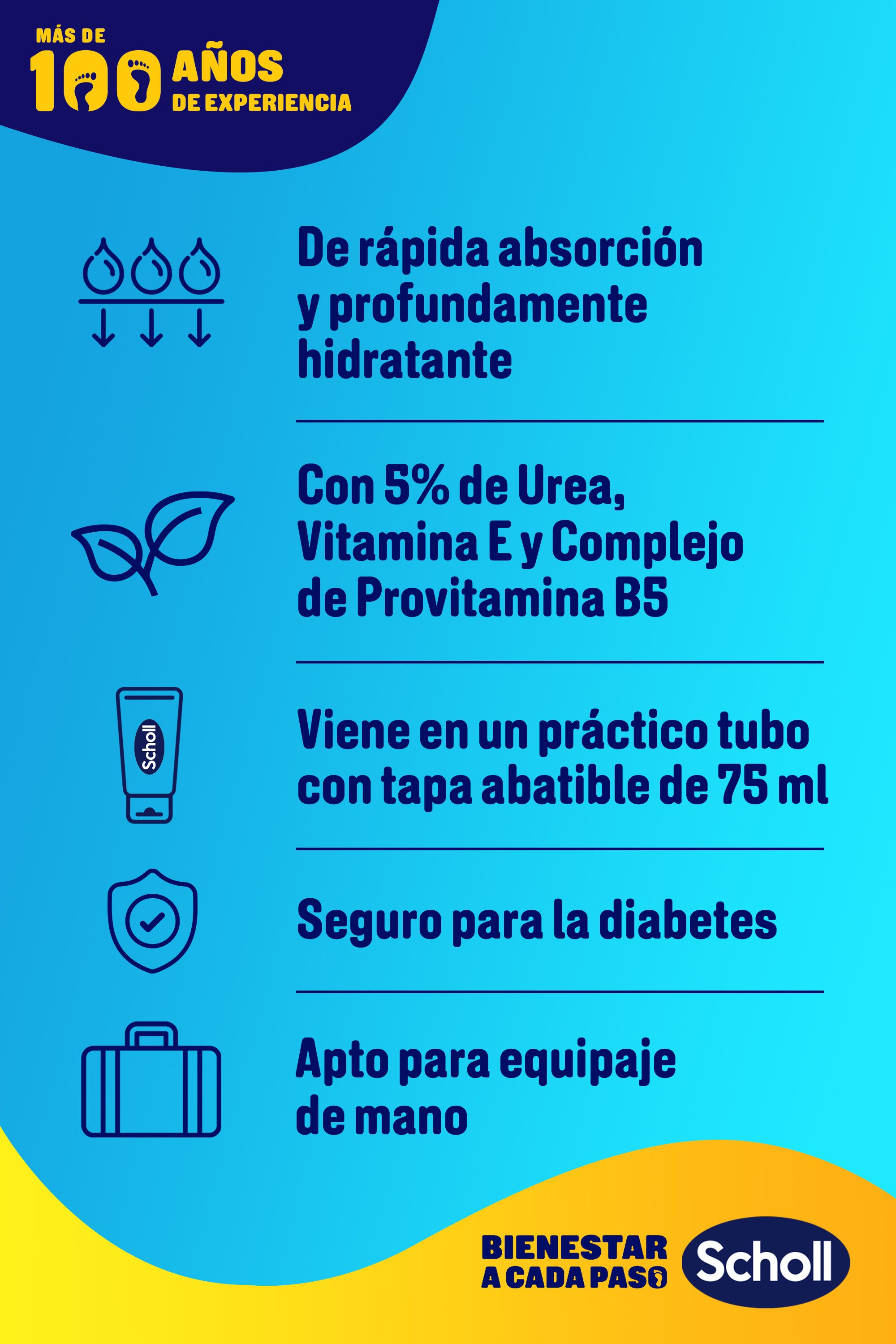 Krema za stopala ExpertCare Intense Nutrition Kreme za stopala