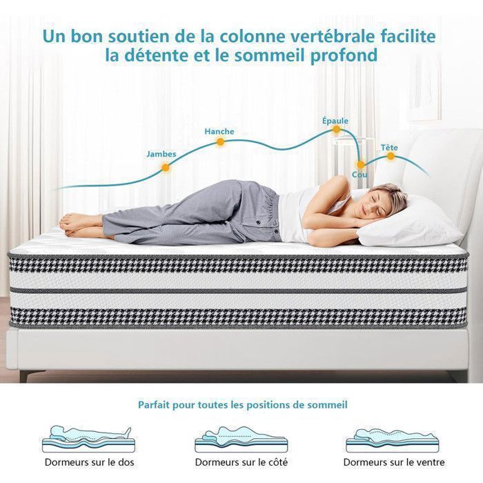 Colchón Premium de 90x200 cm - 25 cm de grosor - Colchón de muelles y espuma, certificado OEKO-TEX®, 7 zonas - Ropa de cama de lujo - Ergonómico