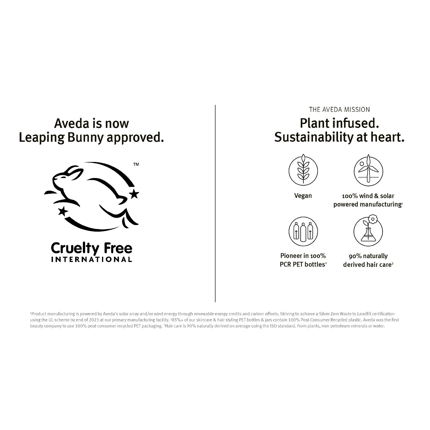 Aveda maska za kosu za obnovu i njegu za intenzivno jačanje: lagana - 25 ml