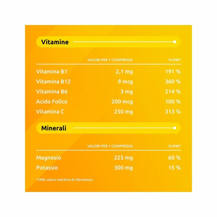 SUPRADYN Magnésium et Potassium, 24 sachets + 24 sachets, emballage pratique