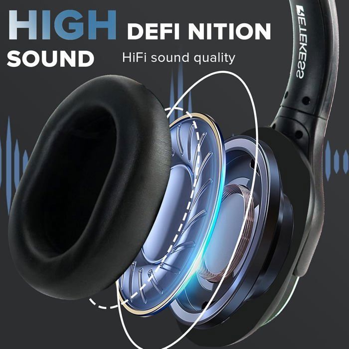 Retekess TA004 Silent Disco Starter Kit, Casque sans Fil pour TV, Pager Casque Disco Portable, 3 canaux, 200M, 30 Casques d'écoute