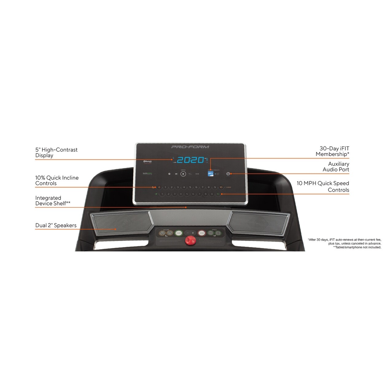ProForm Cadence Compact 500 Laufband