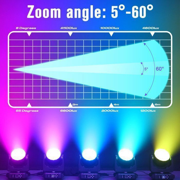 UKing DJ Moving Head LED RGBW DMX512 - Luce da palcoscenico 19x20W con zoom, wash e schermo LCD - Confezione da 2 luci per DJ con flight case