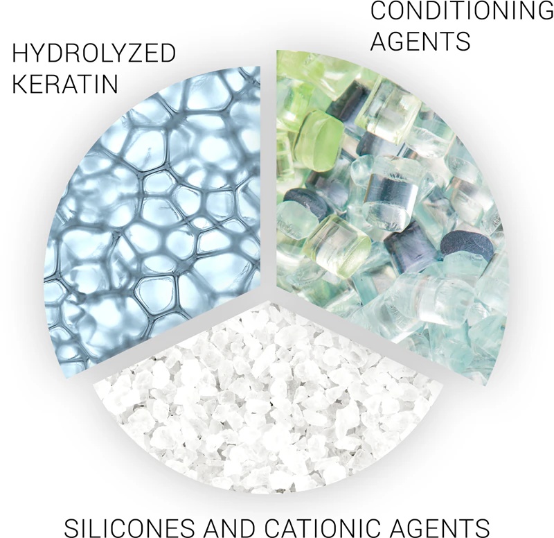 „Wella Professionals SP Repair“ šampūnas cheminių procedūrų pažeistiems plaukams