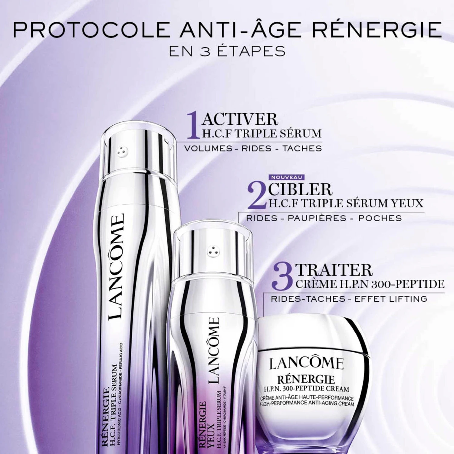 Lancôme H.C.F. Triple Serum Yeux