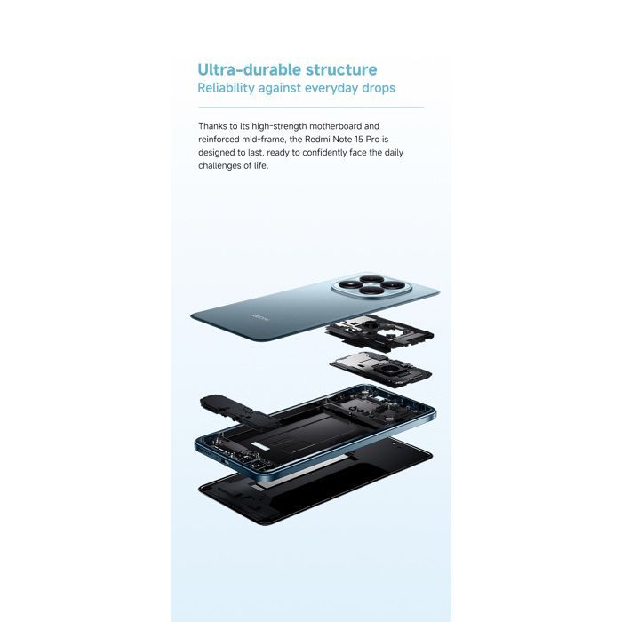 Xiaomi Redmi Note 15 Pro 17,2 cm (6,77