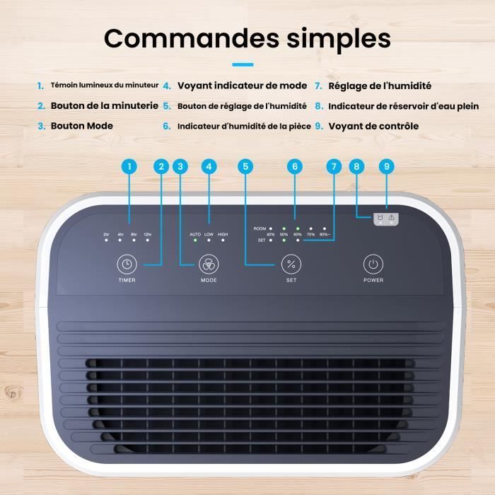 Deshumidificador portátil Pro Breeze de 10 litros para bajas temperaturas