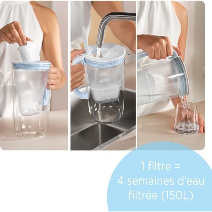 BRITA glazen waterfilterkan - Model One Blauw - 2,5 liter inhoud (1,5 liter gefilterd water) - Inclusief 1 Maxtra Pro All-in-1 filterpatroon