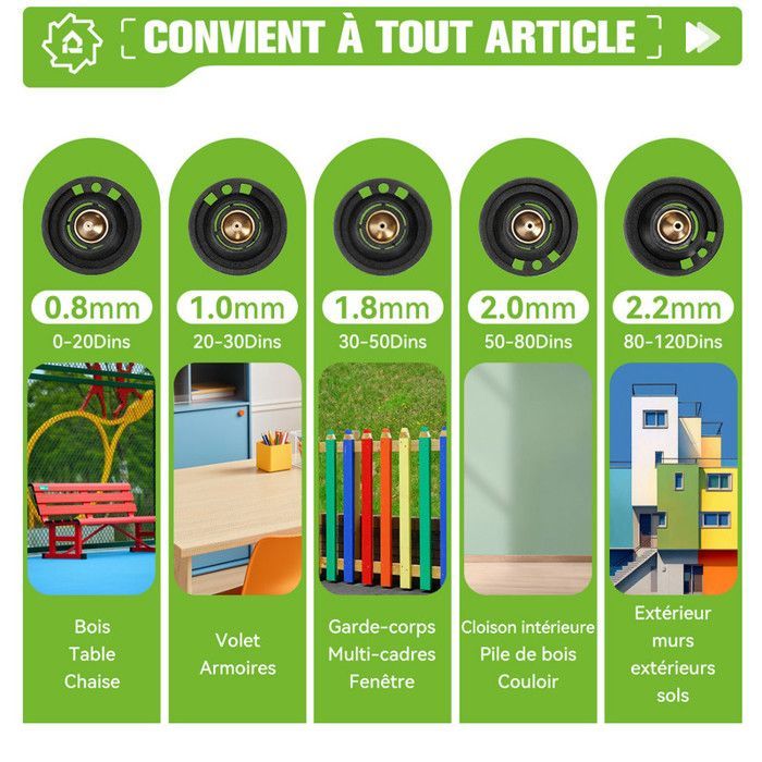 Pistola a spruzzo per verniciatura - ONEGREEN - 1400 ml - Ugelli in rame 0,8–2,2 mm - 2 x 2000 mAh 21 V - HVLP 850 ml/min