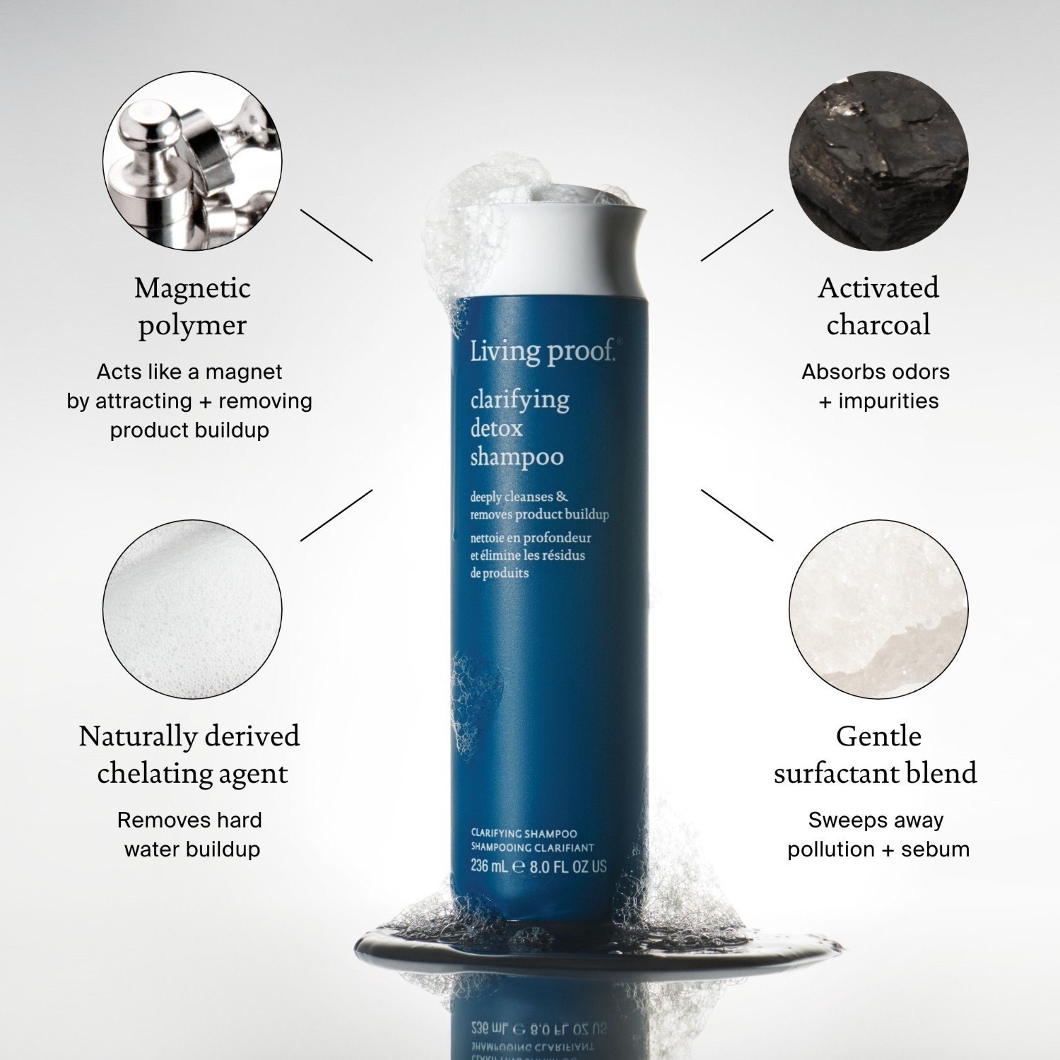 Šampon za razstrupljanje Living Proof – 236 ml