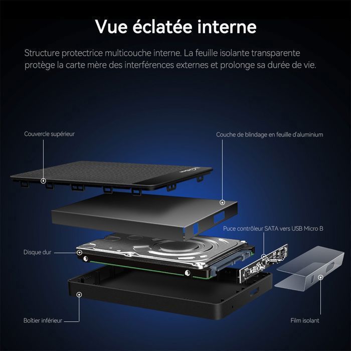 Disco rígido externo - UNIONSINE - HD2510 - 1 TB - USB 3.0 - Portátil 2,5