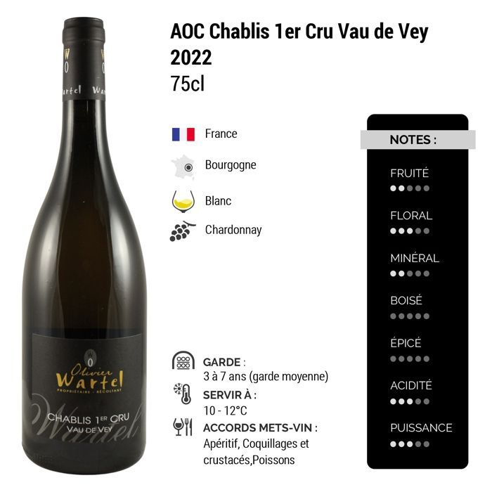 Domaine Olivier Wartel Chablis 1er Cru Vau de Vey 2022 - Great White Wine of Burgundy (3x75cl)
