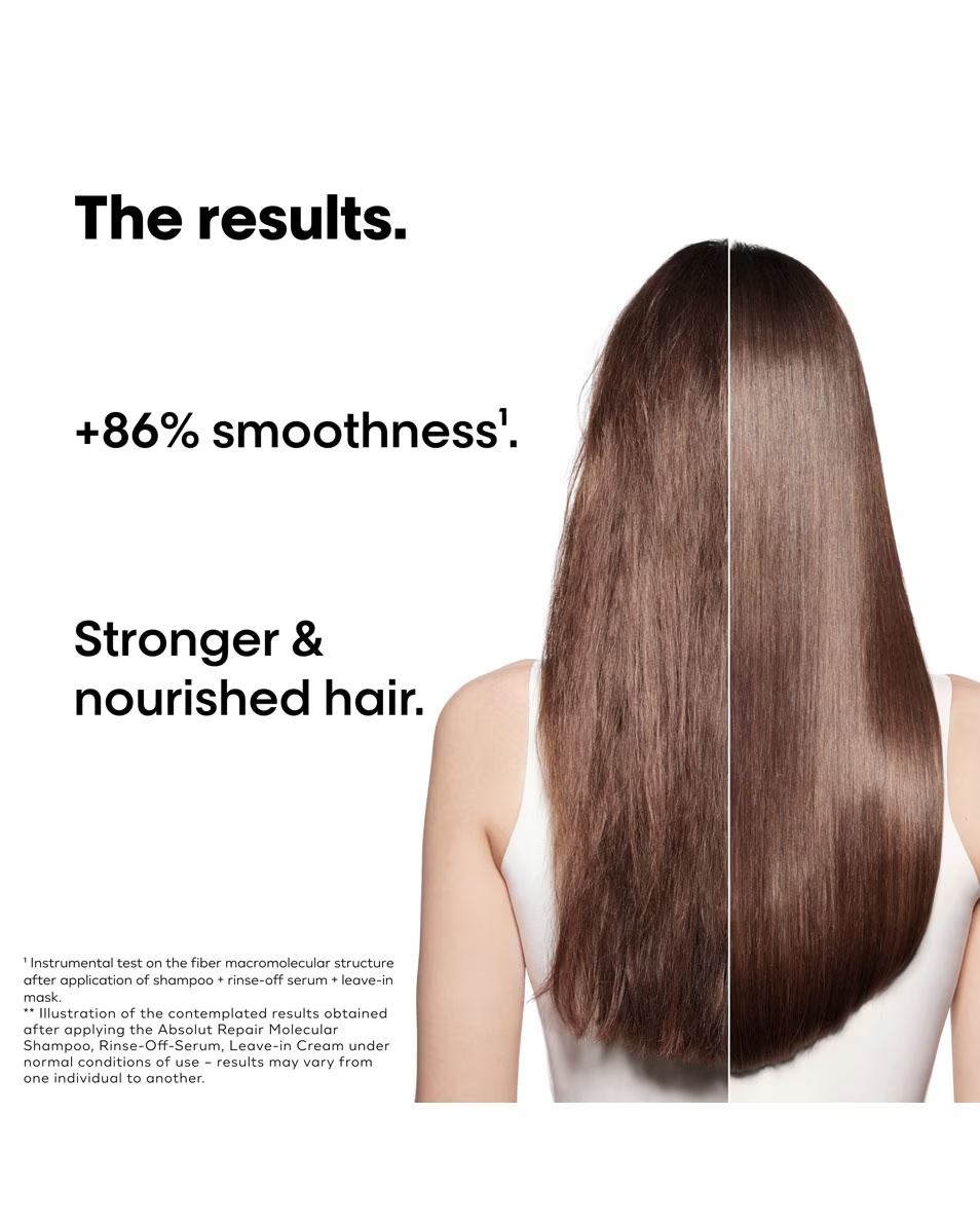 L'ORÉAL PROFESSIONNEL Absolut Repair Molecular Hair Repair Discovery Duo Set Șampon și ser cu clătire