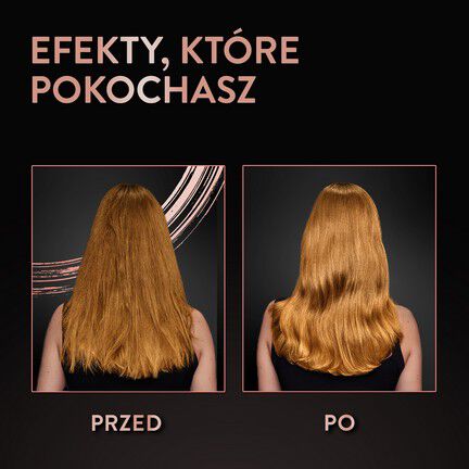 Syoss Keratin