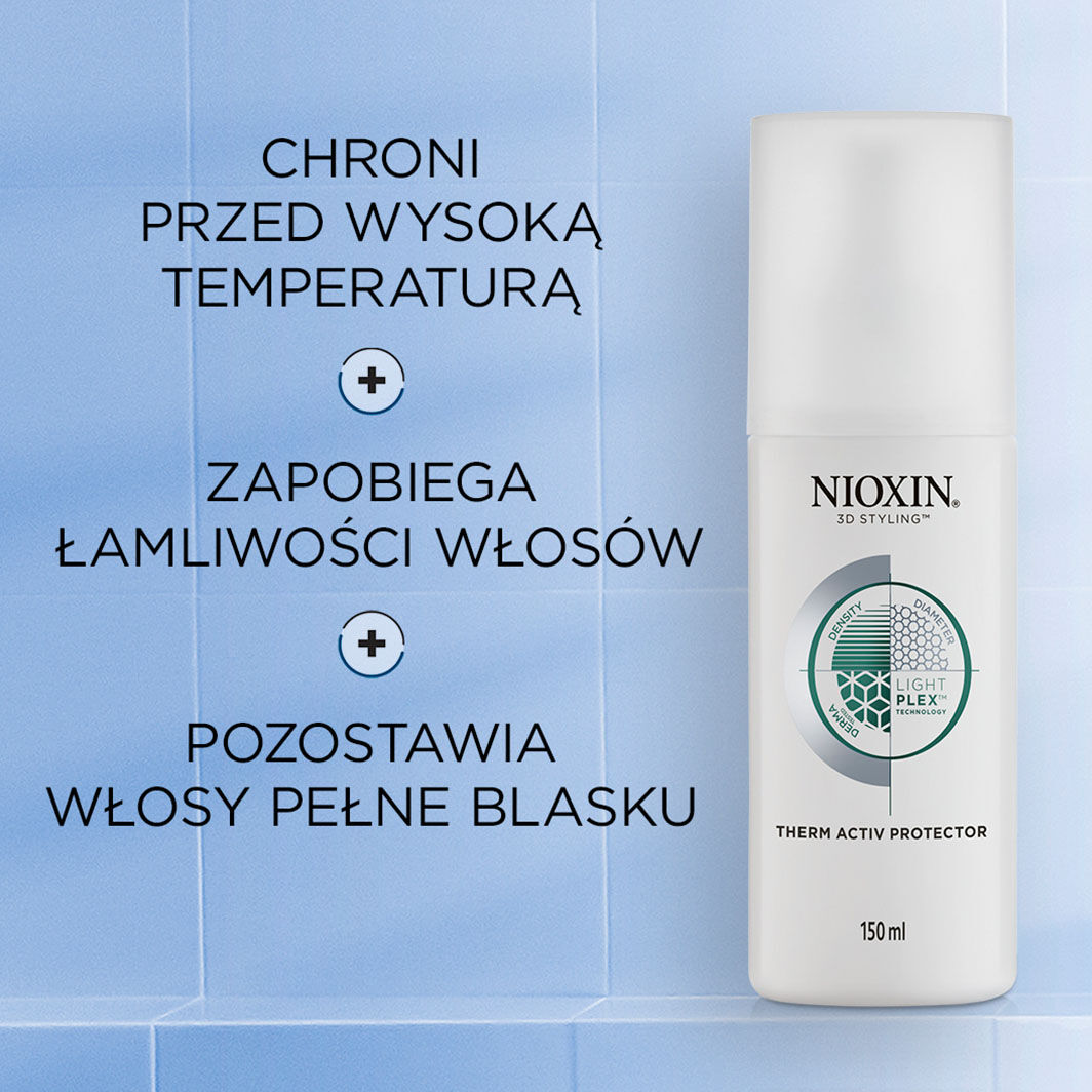 Nioxin Styling
