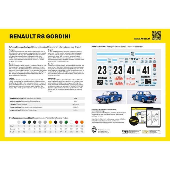 Modelo do carro: Renault R8 Gordini