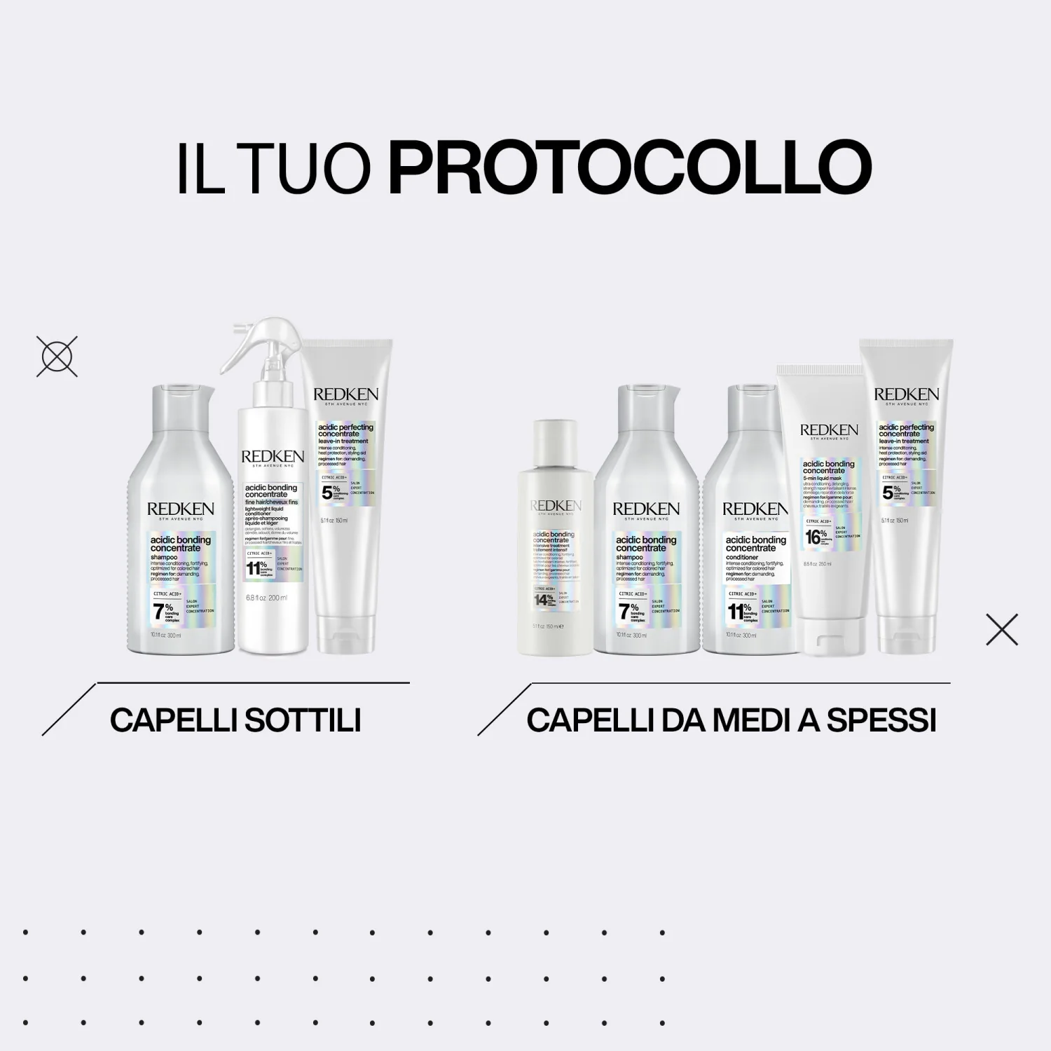 Acidic Bonding Concentrate Intensive Treatment - Pre-Shampoo