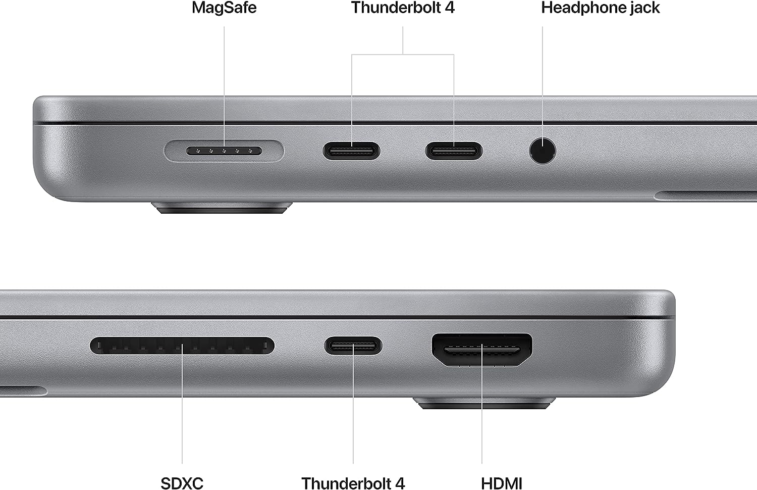 Apple MacBook Pro-laptop uit 2023 met M2 Pro-chip, 10-core CPU en 16-core GPU: 14,2-inch Liquid Retina XDR-display, 16 GB Unified Memory, 512 GB SSD-opslag. Compatibel met iPhone/iPad; Space Gray.