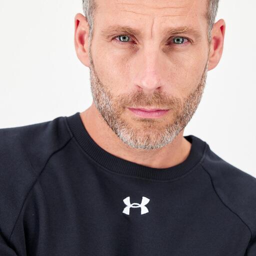  Gráfico Under Armour