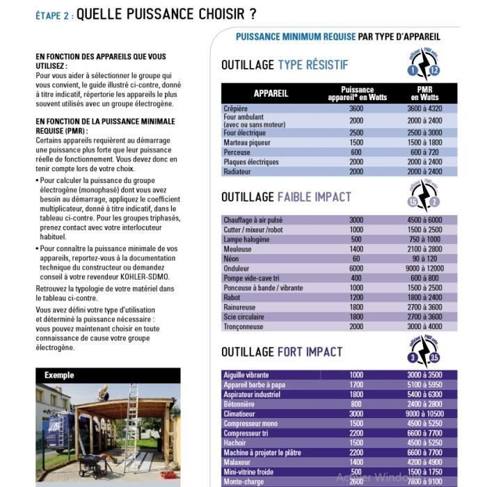 Groupe électrogène Portable Power - KOHLER-SDMO - HX 4000 C5 - Thermique - 13 cv - Manuel - Essence - Monophasé
