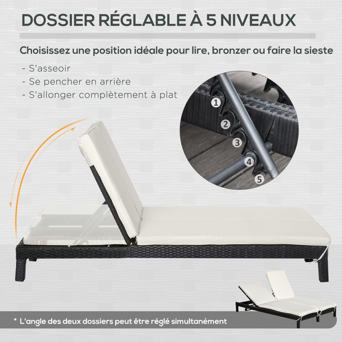 Bain de soleil - Outsunny - transat 2 places grand confort dossier inclinable matelas - résine tressée - noir