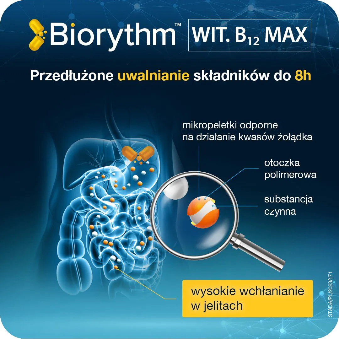 Biorythm Witamina B12 Max, Kapsułki