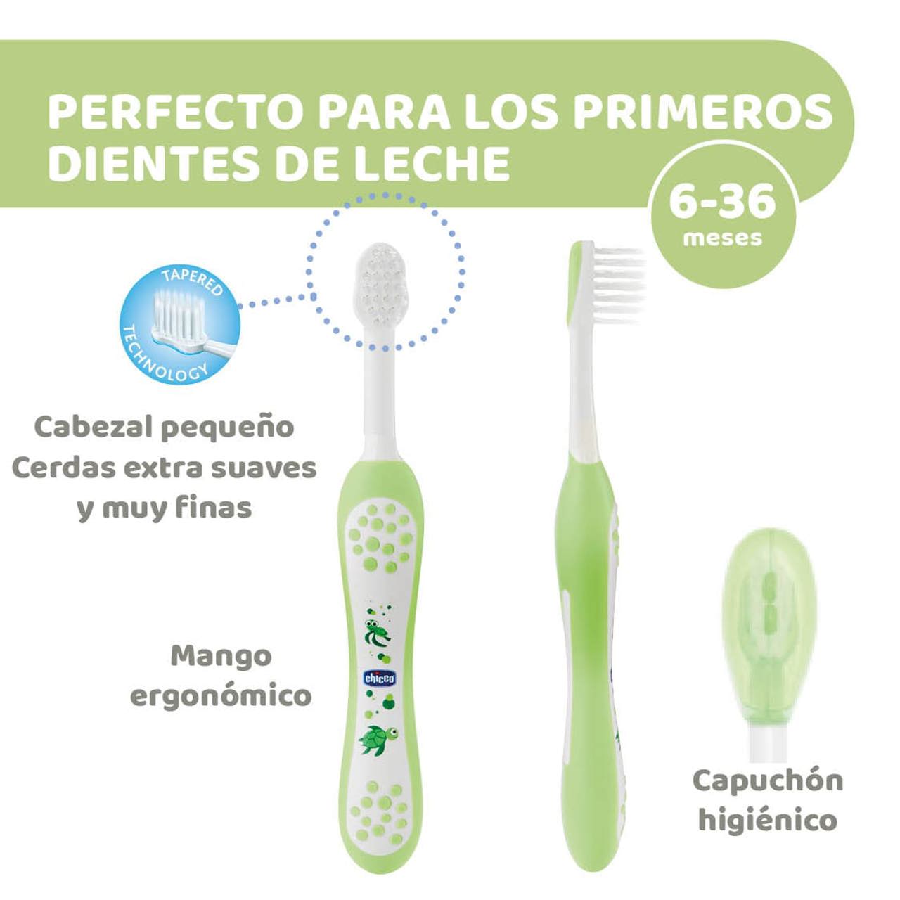 Mondhygiëneset