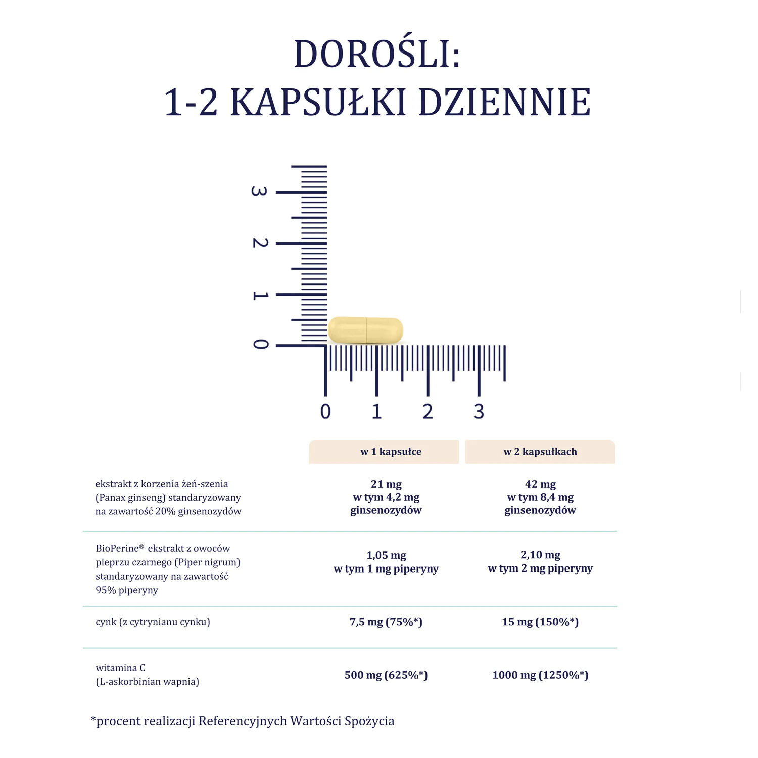 Naturell C 1000+ Kaspułki 90 kapsułek