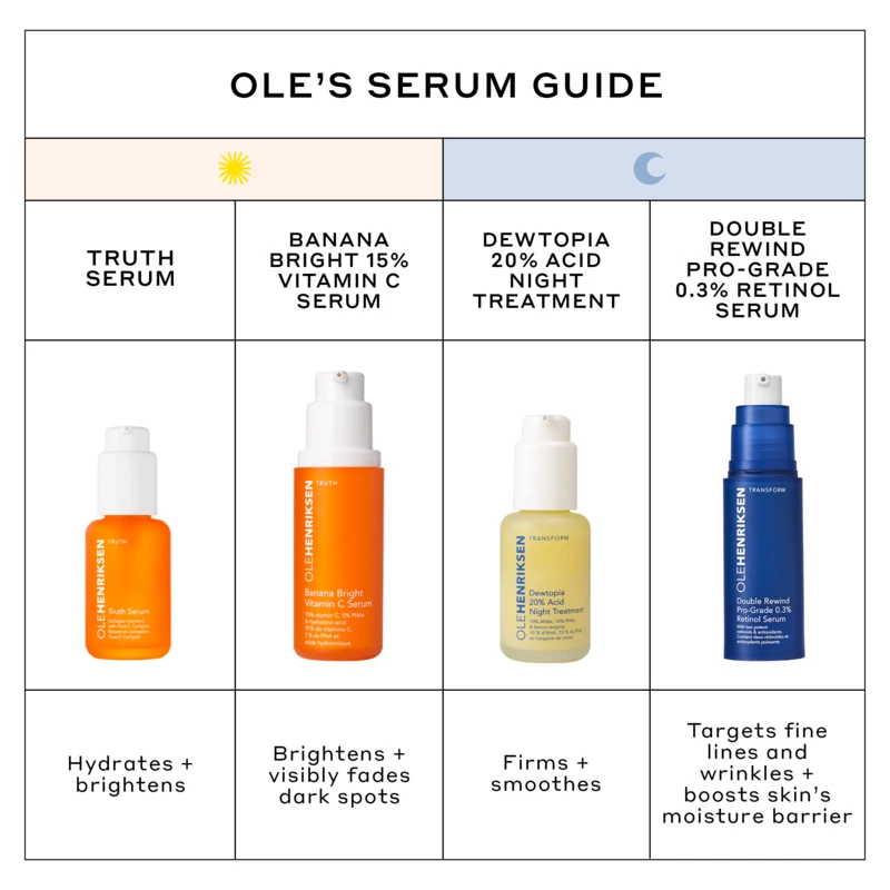 Transform Double Rewind serum profesionalne kvalitete s 0,3% retinola 30 ml - Ole Henriksen