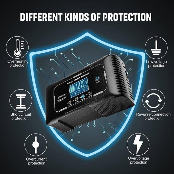 Cargadores de arranque y de mantenimiento para baterías de plomo-ácido, gel, SLA, litio, hierro y LiFePO4 de 12 V 15 A y 24 V 10 A.