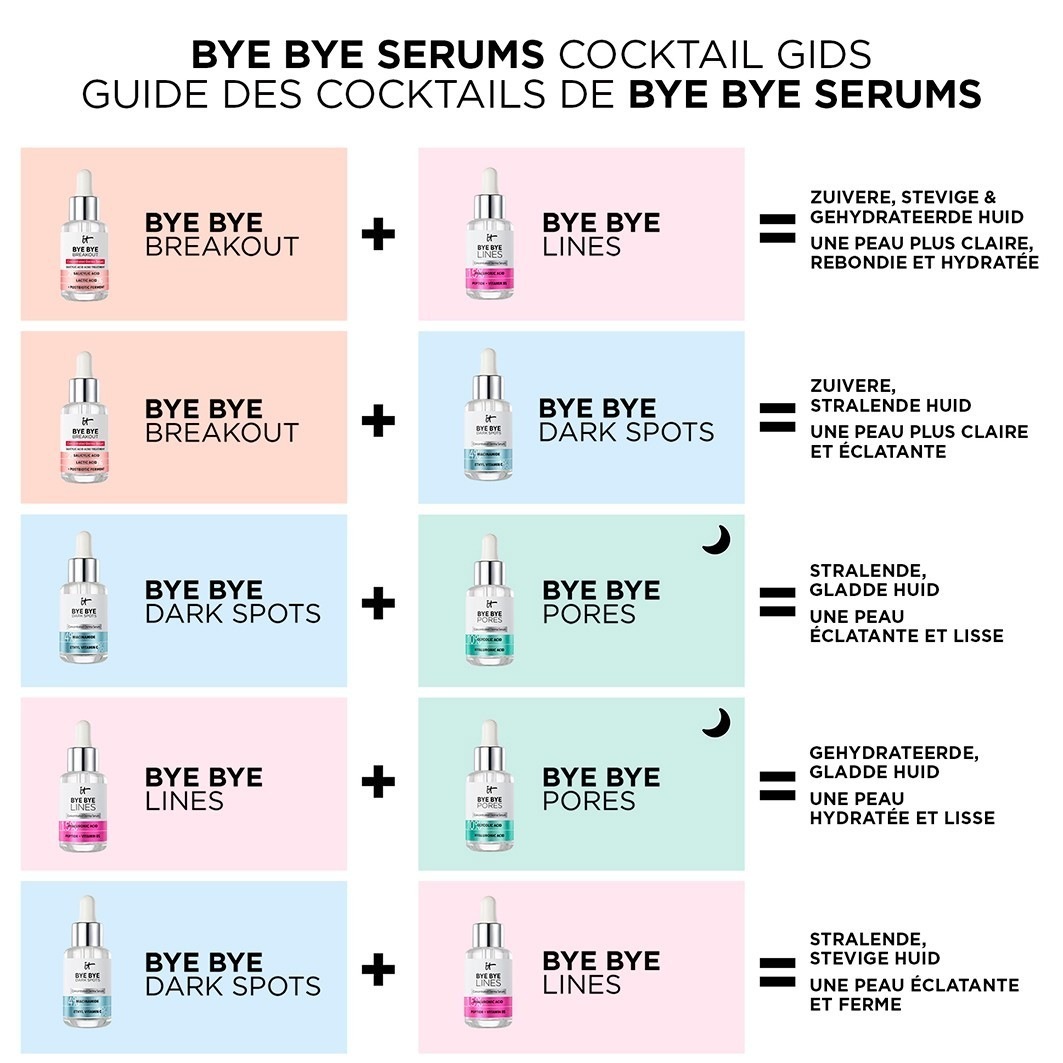 IT Cosmetics Feuchtigkeitsserum BYE BYE PORES serumas - 30 ml
