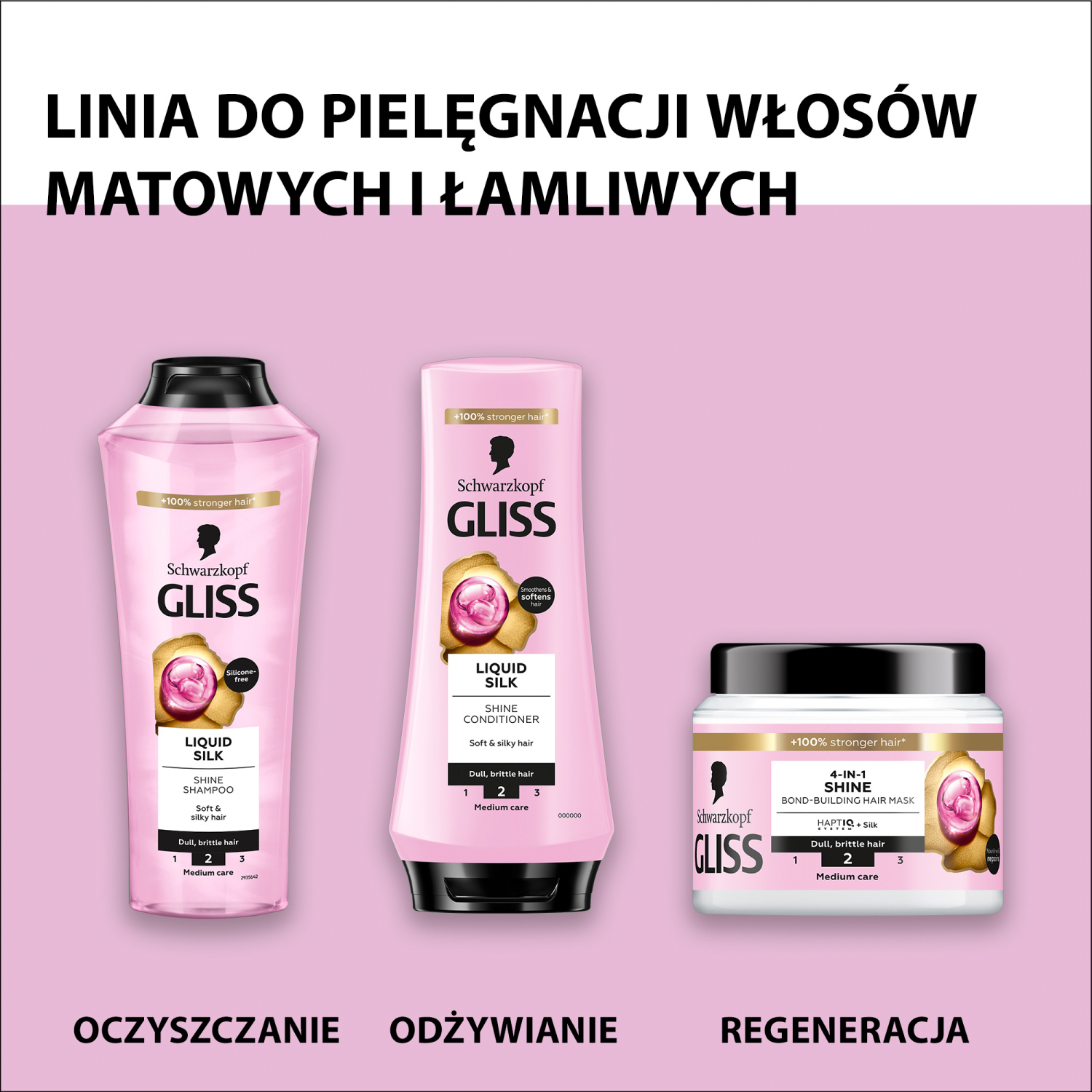 Gliss folyékony selyem