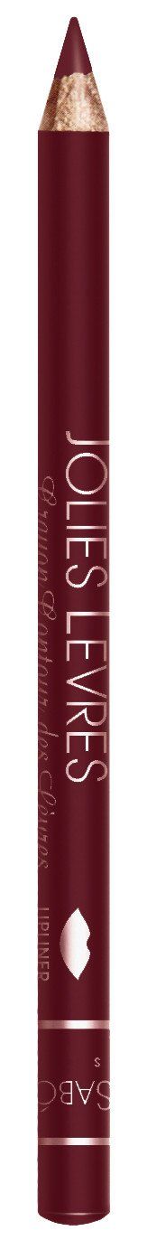 Svinčnik za ustnice Jolies Levres Črtala za ustnice