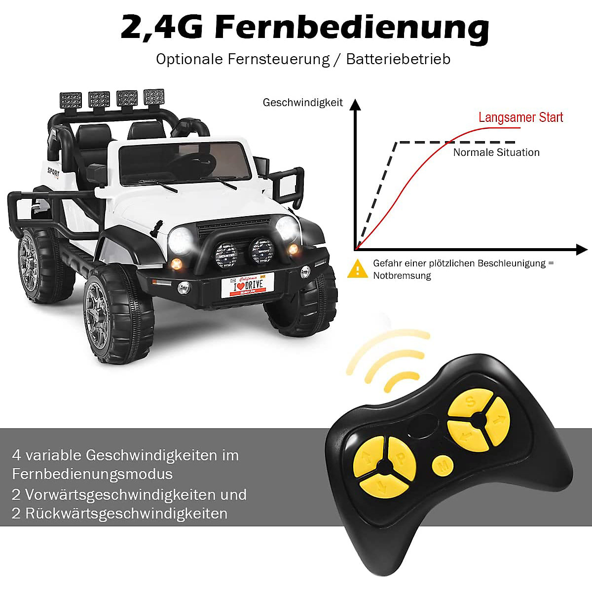 Elektrische Jeep met 2 zitplaatsen en 3 versnellingen, wit