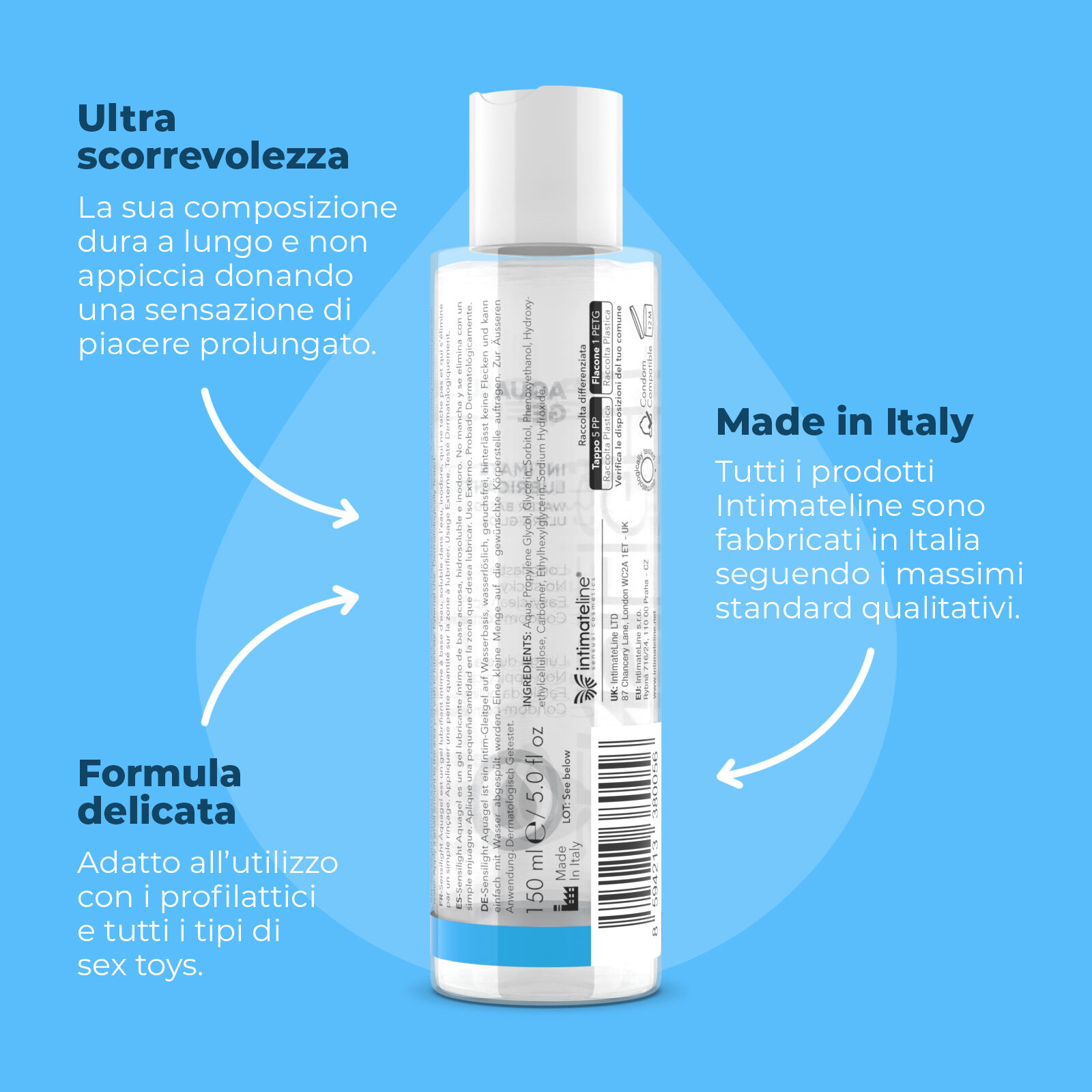 IntimateLine Sensilight Aquagel