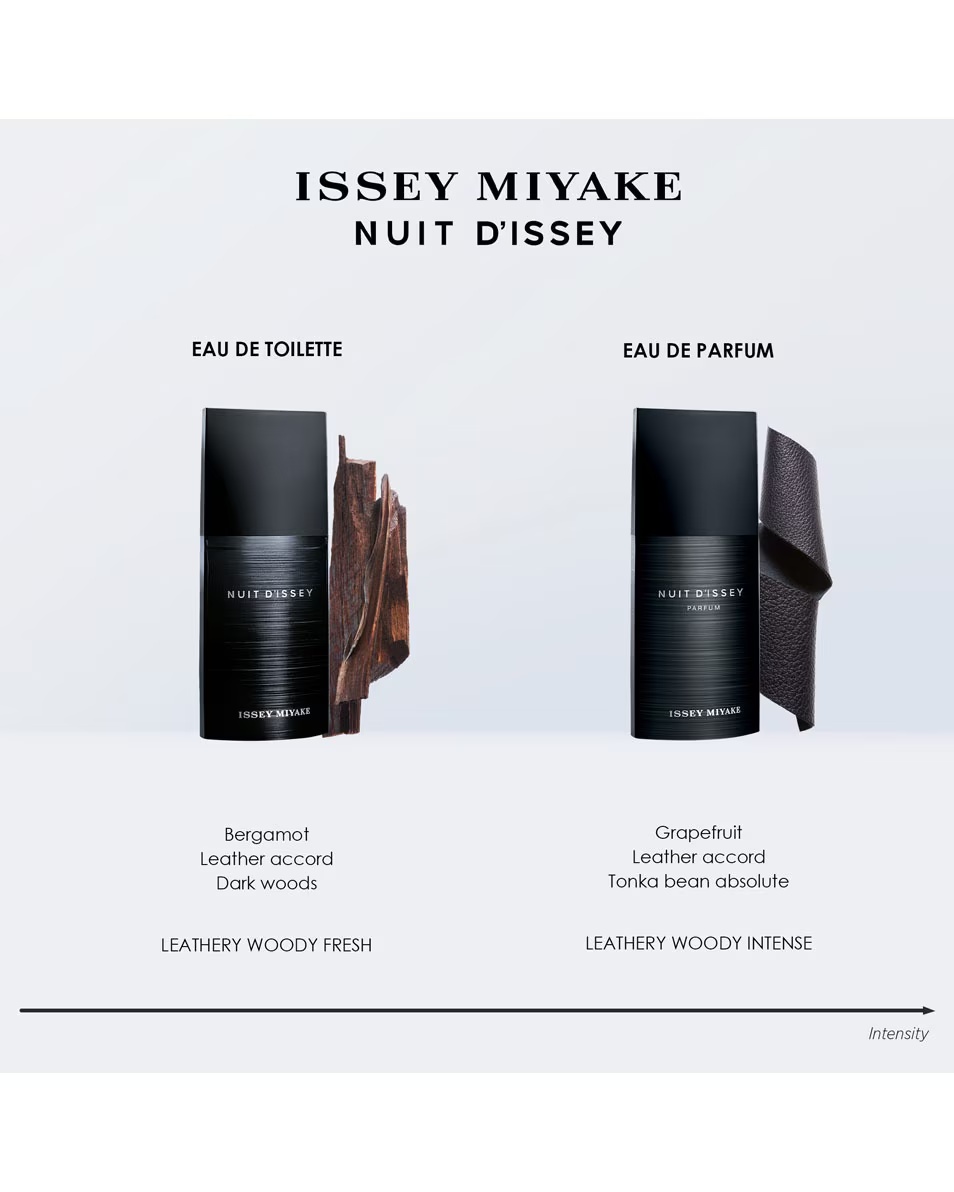 ISSEY MIYAKE NUIT D'ISSEY EAU DE PARFUM SPRAY