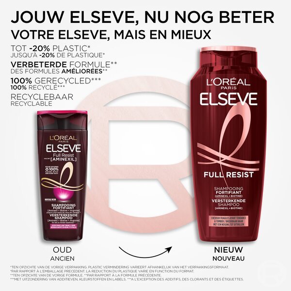 L'Oréal Paris Elseve Full Resist Ochranný šampón 300 ml