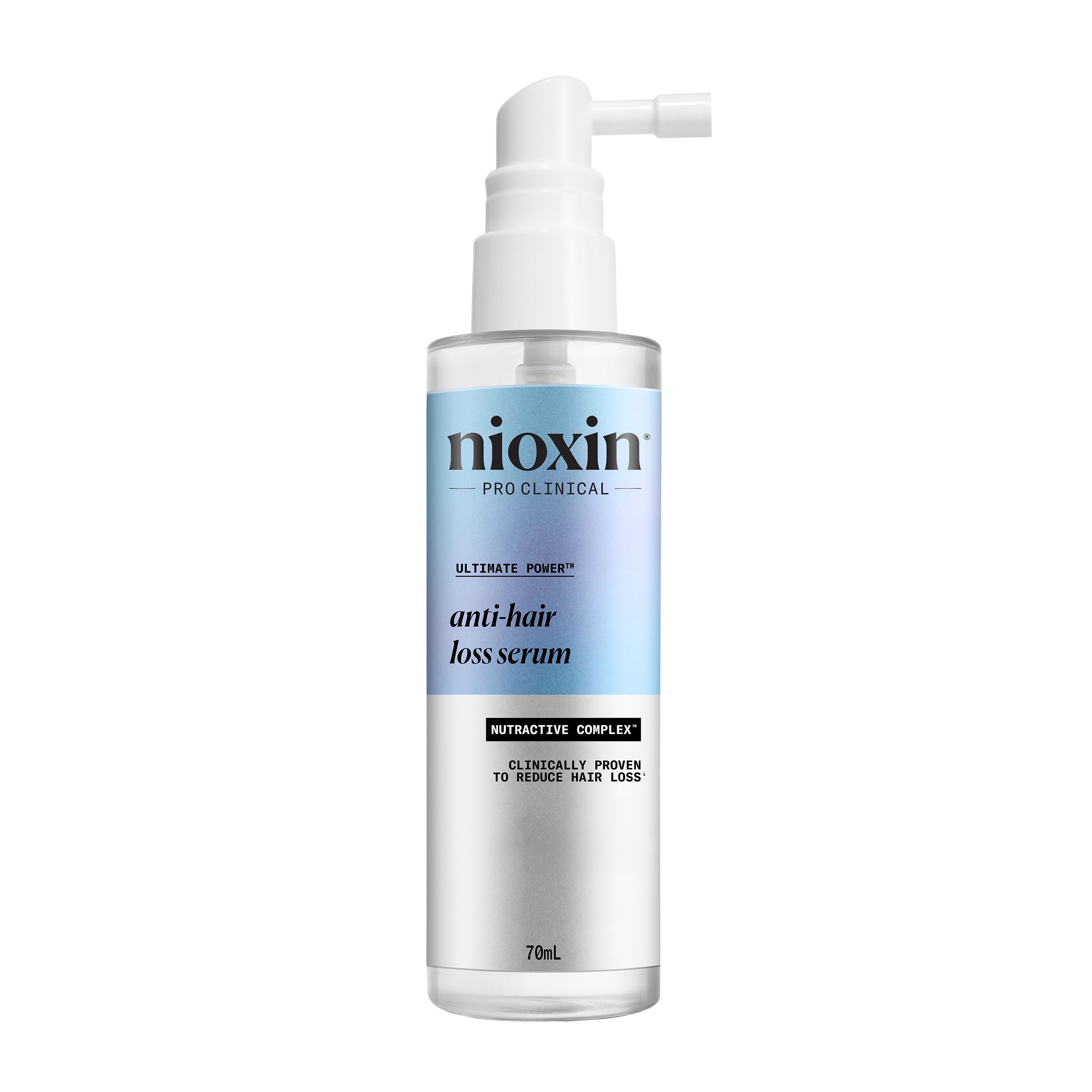 Serum protiv opadanja kose Tretmani/šamponi protiv opadanja kose