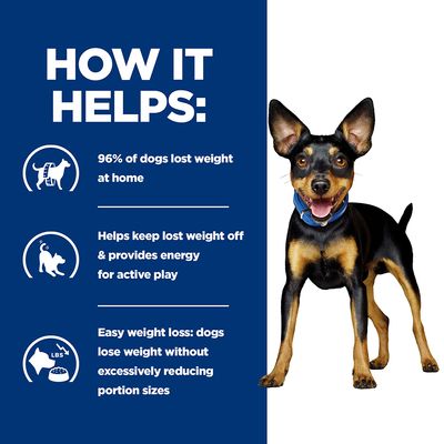 Hill's Prescription Diet Canine Mini Metabolic