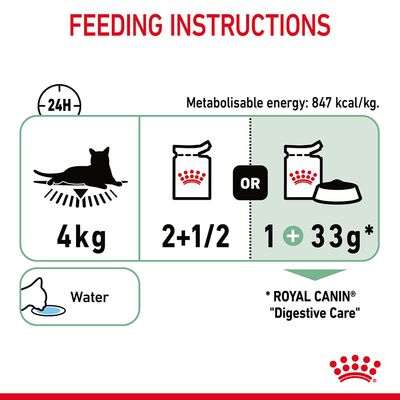 Royal Canin Digestive Care v omáčce