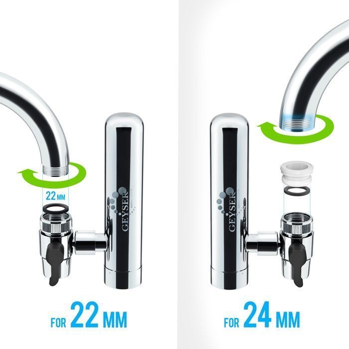 Vattenfilter - GEYSER - GEYSER EURO - Vattenrenare - Långlivspatron - Ultraabsorberande